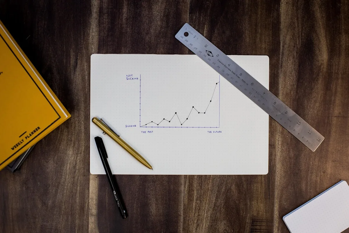 Graphique de croissance tracé sur papier avec une règle
